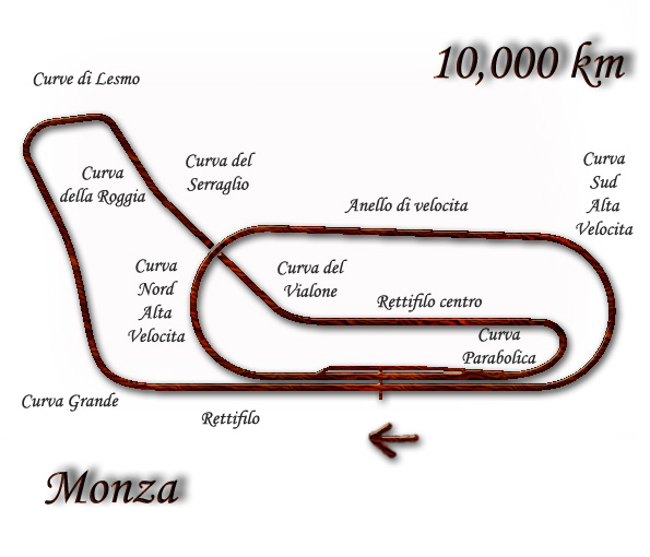 Monza parhaimmillaan (1955-1969)